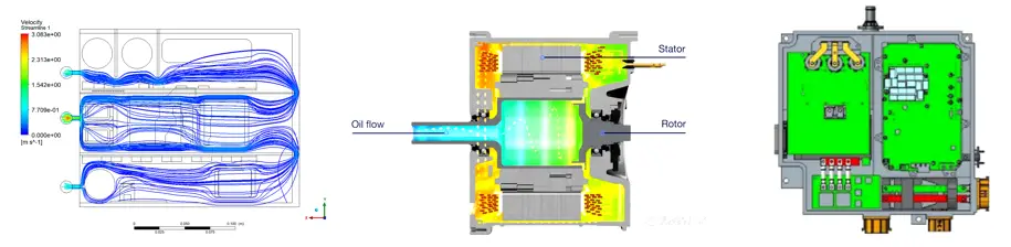 浸沒式冷卻技術(shù)在電機、電控、電源領(lǐng)域的探索與實踐